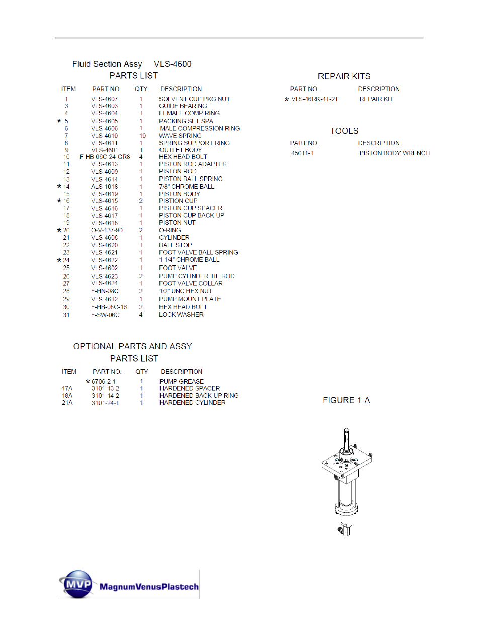 Magnum Venus Plastech UltraMAX VLS-4600 Series User Manual | Page 41 / 86