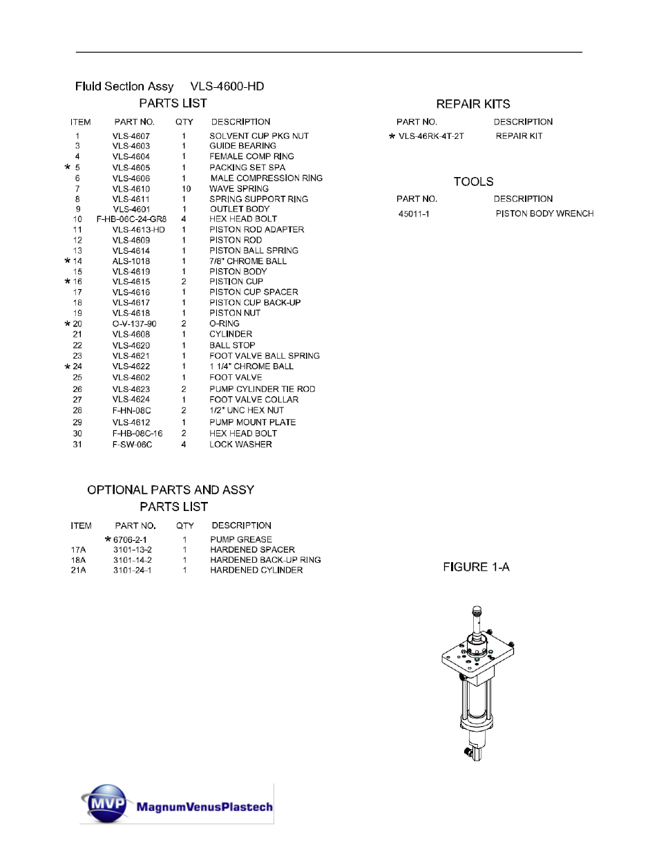 Magnum Venus Plastech UltraMAX VLS-4600 Series User Manual | Page 43 / 86