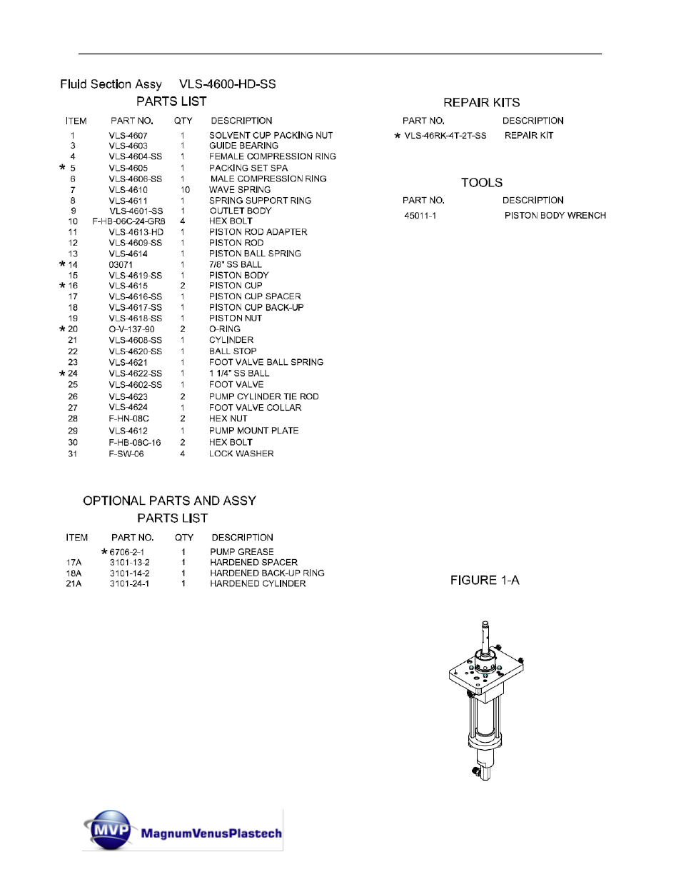 Magnum Venus Plastech UltraMAX VLS-4600 Series User Manual | Page 45 / 86