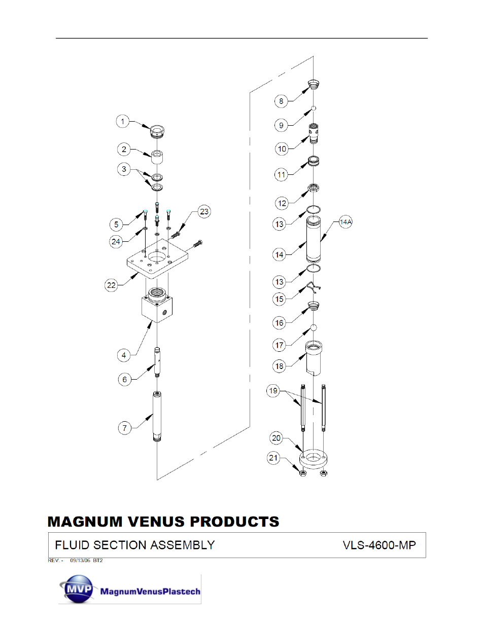 Magnum Venus Plastech UltraMAX VLS-4600 Series User Manual | Page 46 / 86