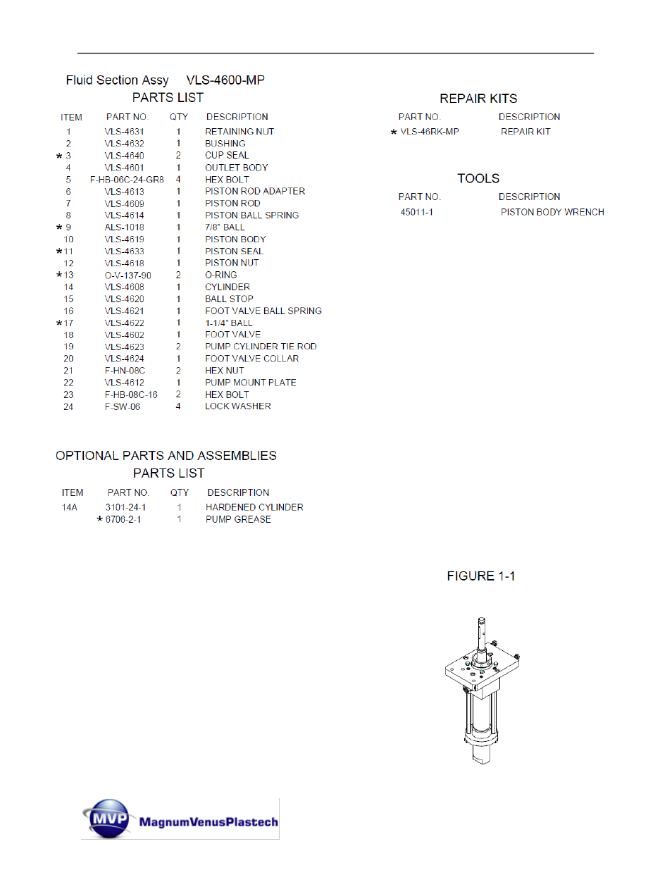 Magnum Venus Plastech UltraMAX VLS-4600 Series User Manual | Page 47 / 86