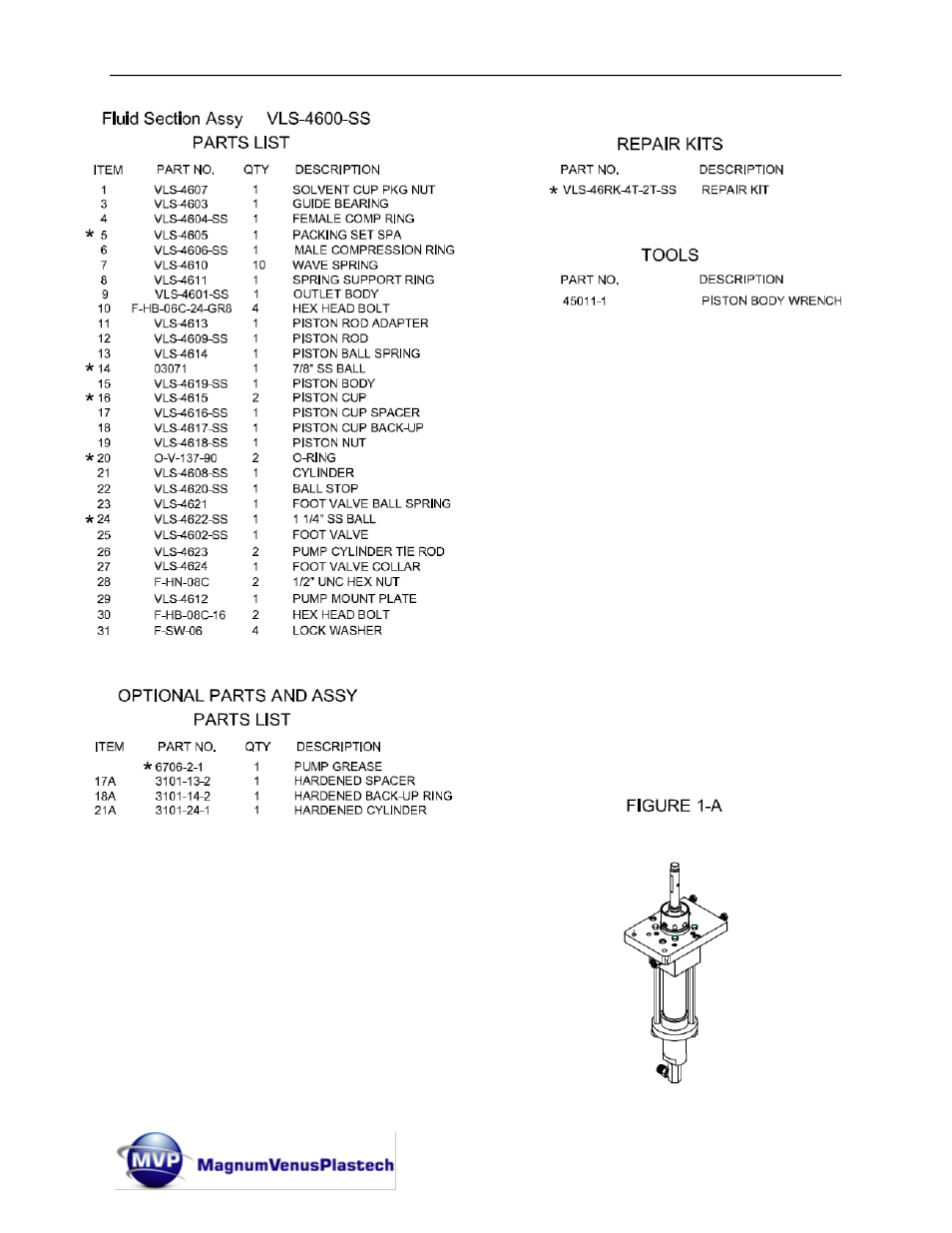 Magnum Venus Plastech UltraMAX VLS-4600 Series User Manual | Page 49 / 86