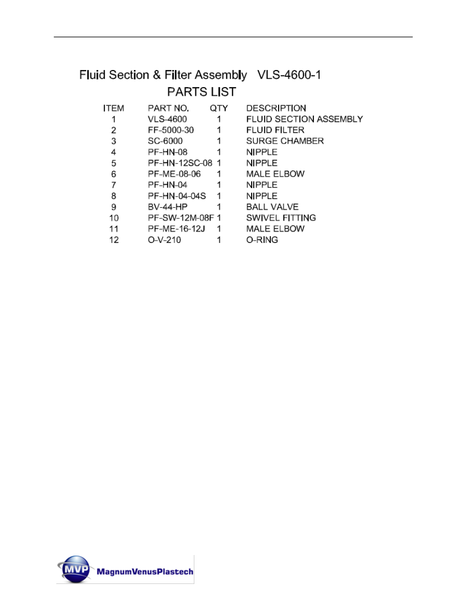 Magnum Venus Plastech UltraMAX VLS-4600 Series User Manual | Page 53 / 86