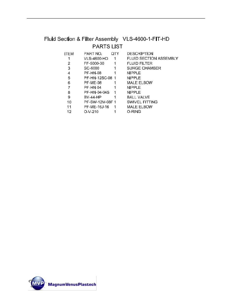 Magnum Venus Plastech UltraMAX VLS-4600 Series User Manual | Page 57 / 86
