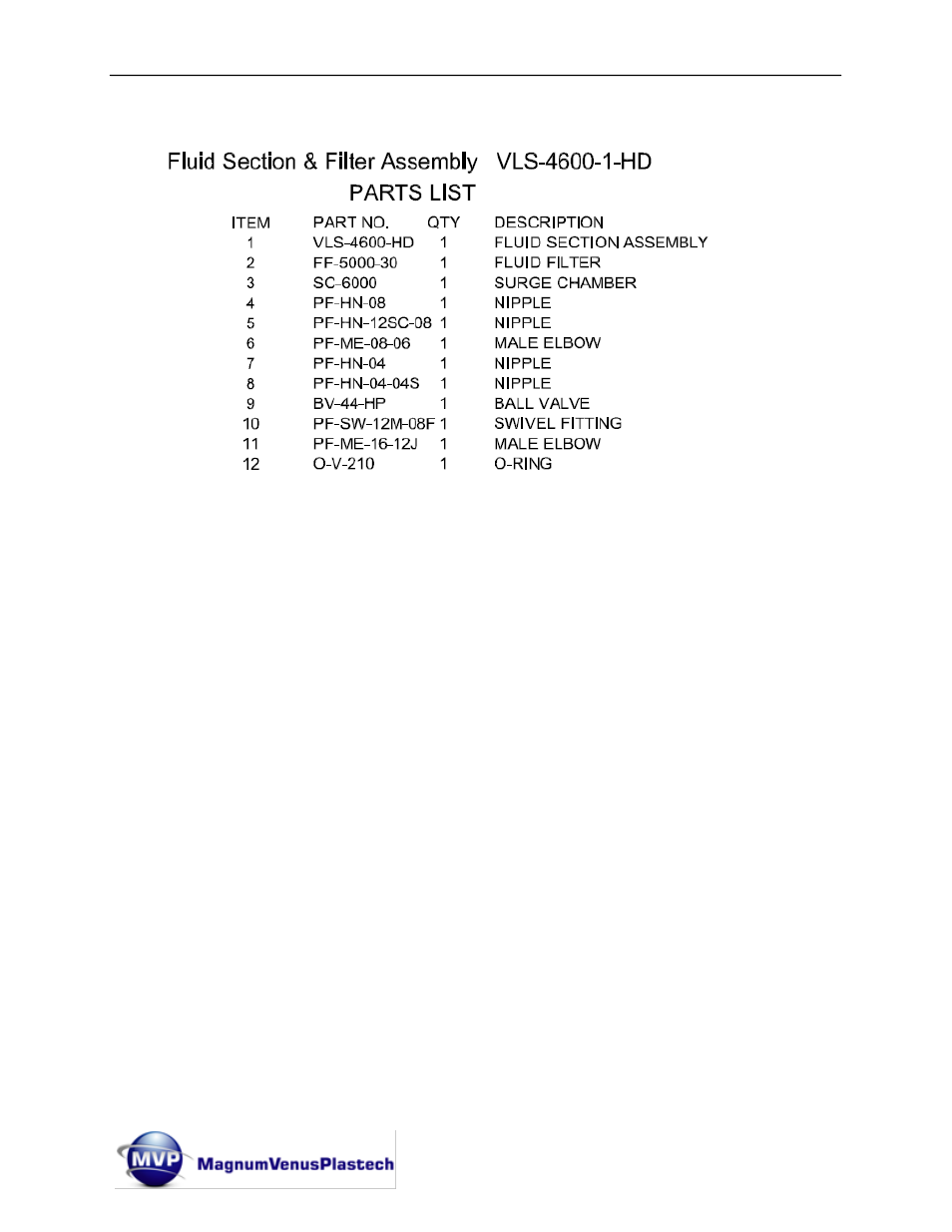 Magnum Venus Plastech UltraMAX VLS-4600 Series User Manual | Page 59 / 86