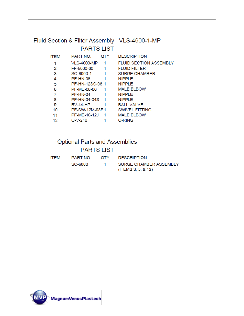 Magnum Venus Plastech UltraMAX VLS-4600 Series User Manual | Page 61 / 86