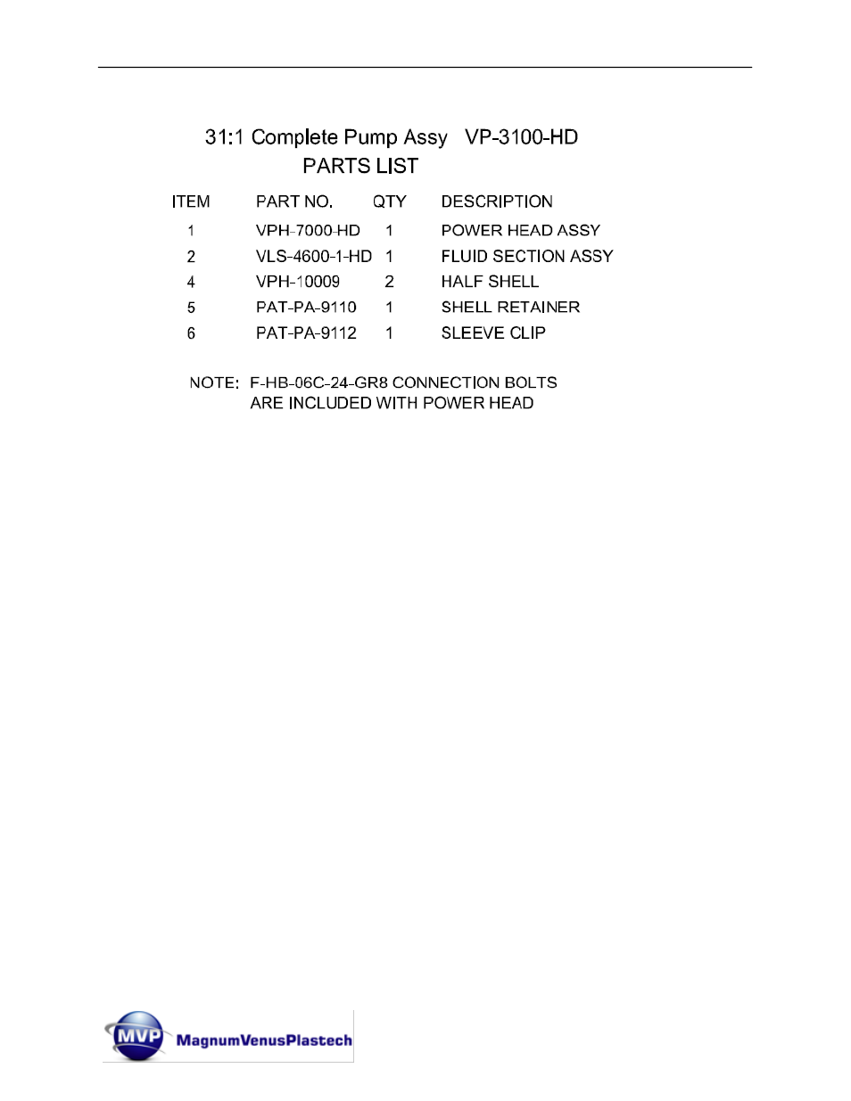 Magnum Venus Plastech UltraMAX VLS-4600 Series User Manual | Page 67 / 86