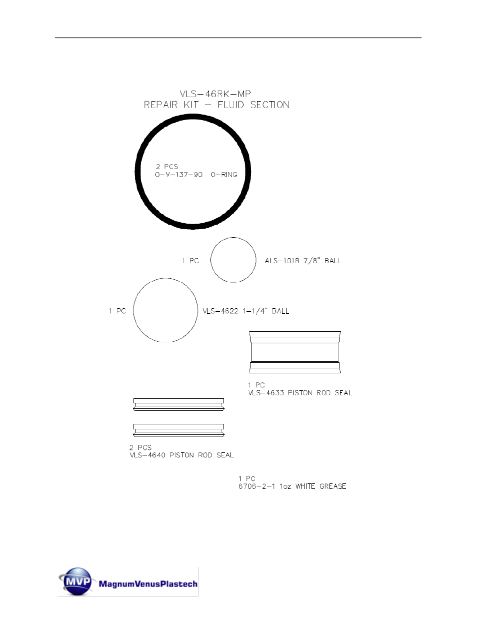 Magnum Venus Plastech UltraMAX VLS-4600 Series User Manual | Page 72 / 86