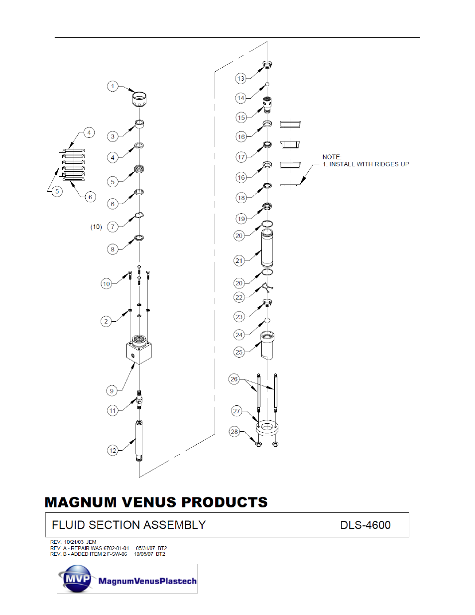 Magnum Venus Plastech UltraMAX VLS-4600 Series User Manual | Page 73 / 86