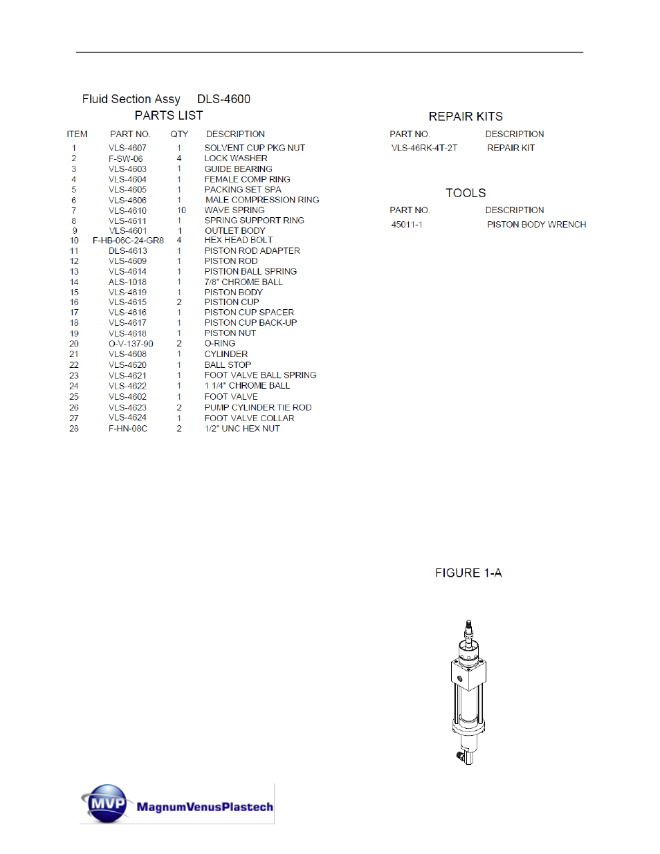 Magnum Venus Plastech UltraMAX VLS-4600 Series User Manual | Page 74 / 86