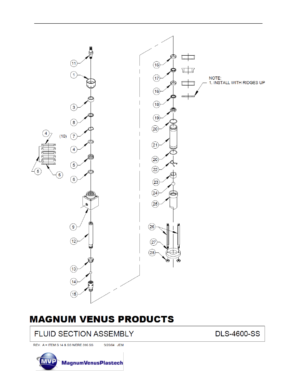 Magnum Venus Plastech UltraMAX VLS-4600 Series User Manual | Page 75 / 86