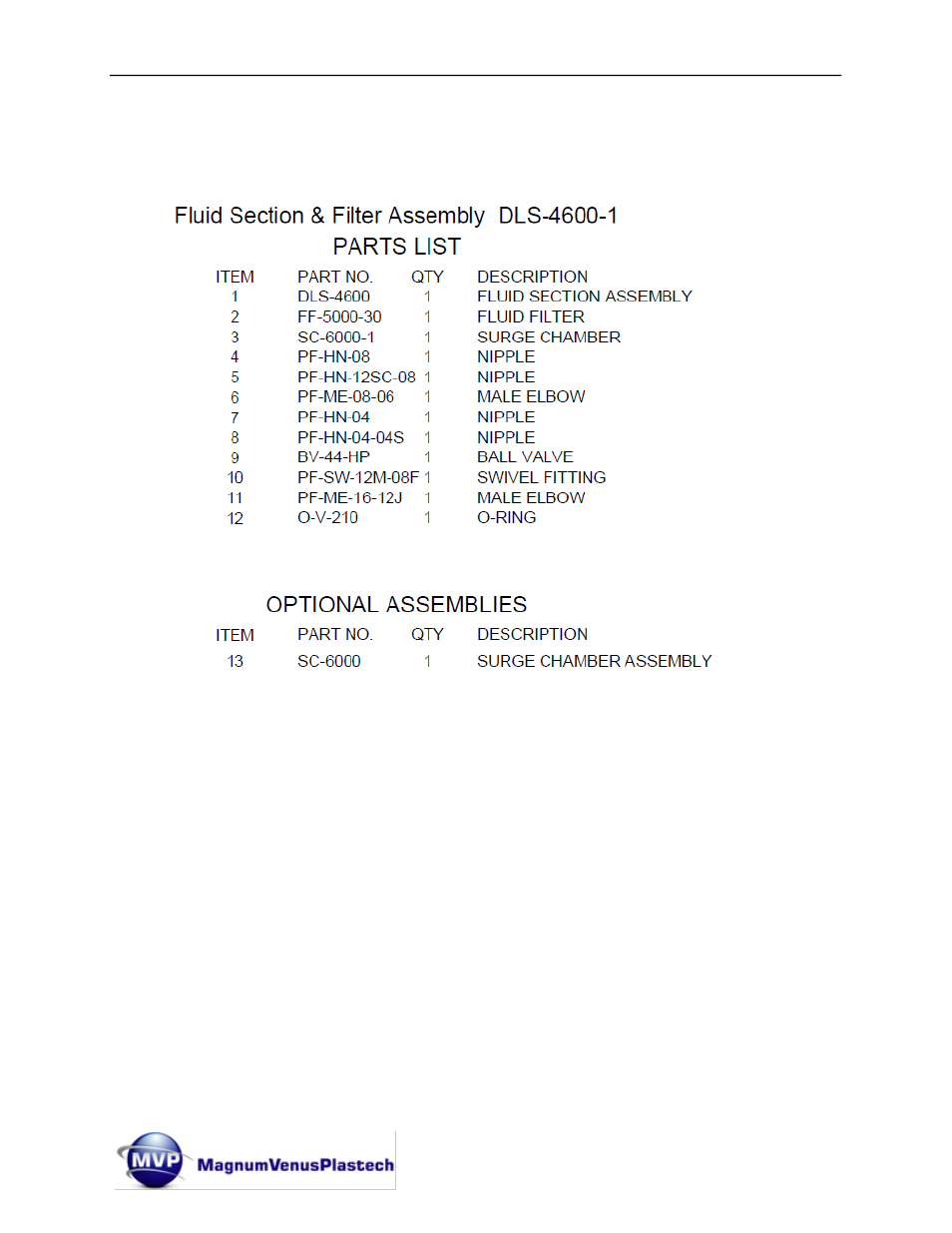 Magnum Venus Plastech UltraMAX VLS-4600 Series User Manual | Page 78 / 86