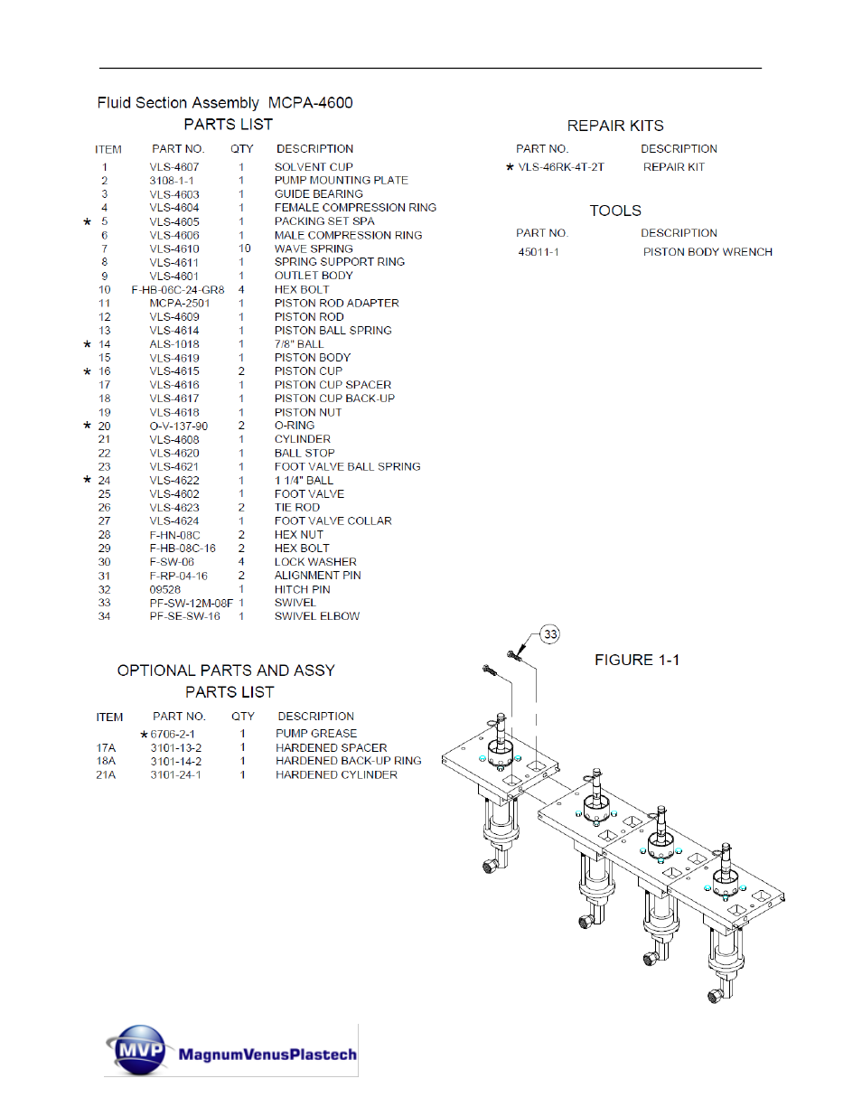 Magnum Venus Plastech UltraMAX VLS-4600 Series User Manual | Page 80 / 86