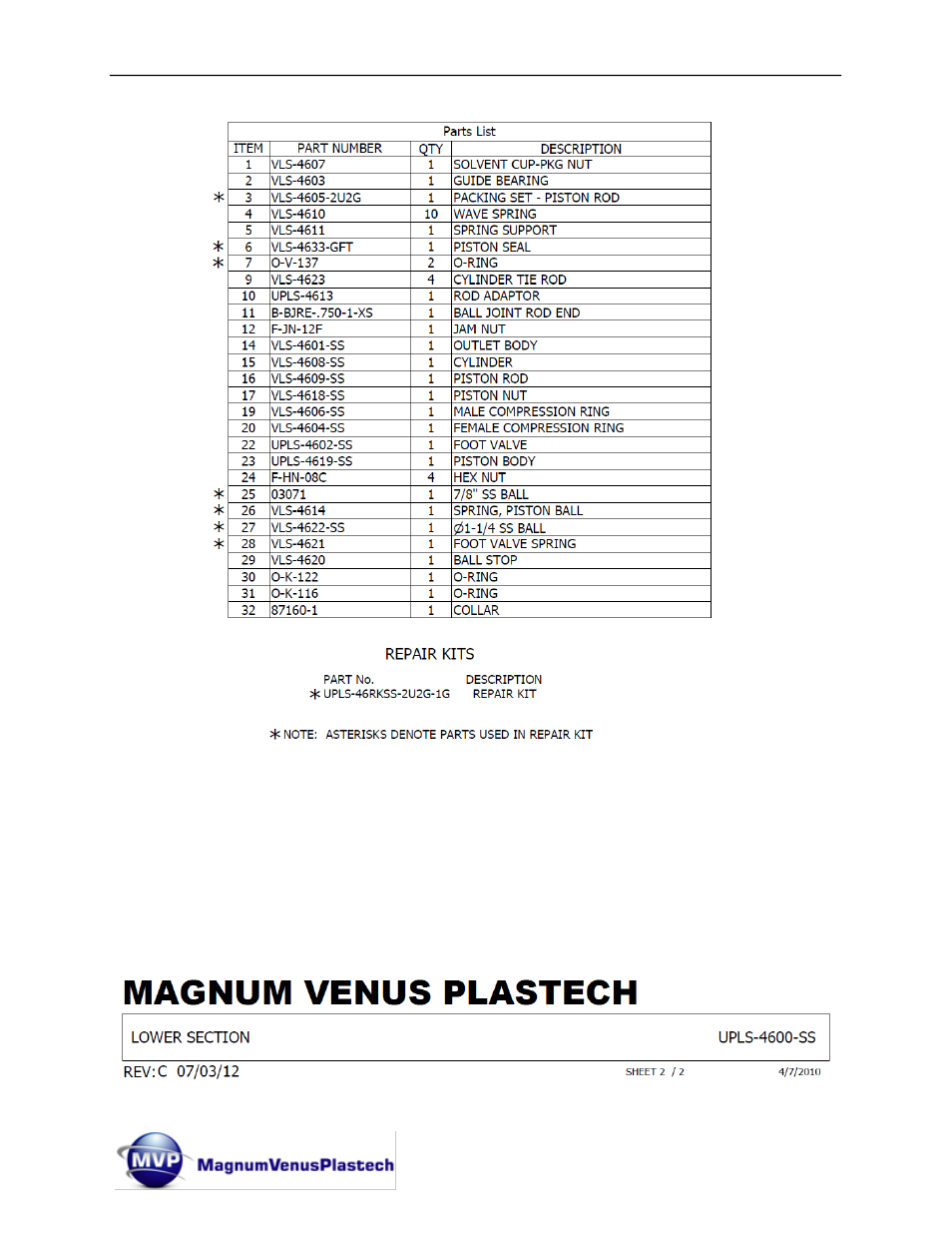 Magnum Venus Plastech UltraMAX VLS-4600 Series User Manual | Page 84 / 86