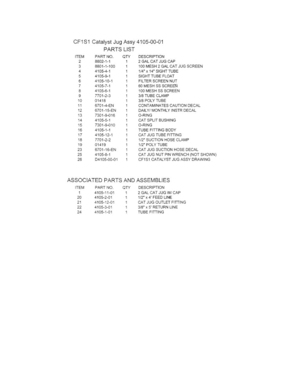 Magnum Venus Plastech System One FRP 4101-00-01 User Manual | Page 21 / 24