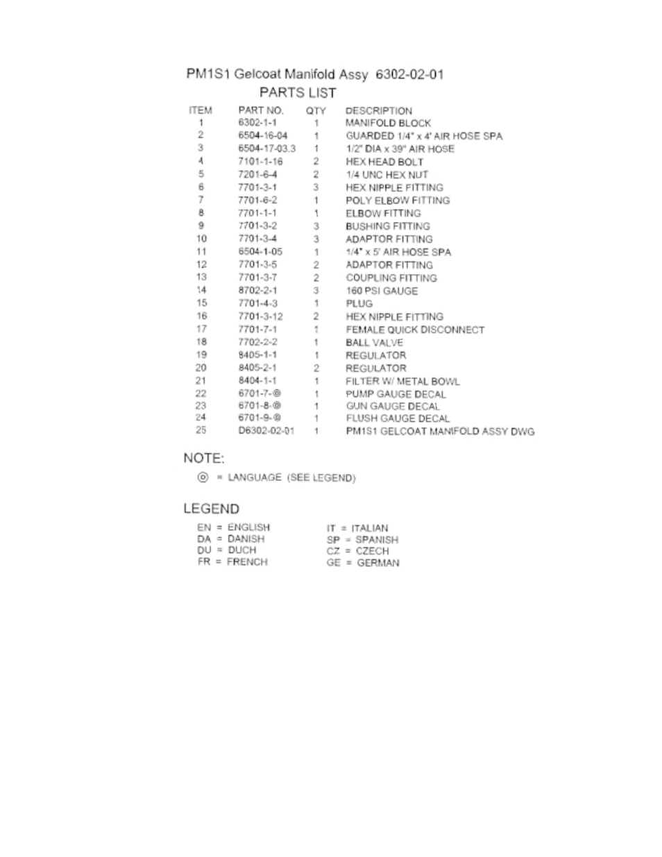 Magnum Venus Plastech System One FRP 1300-1-1 User Manual | Page 23 / 40
