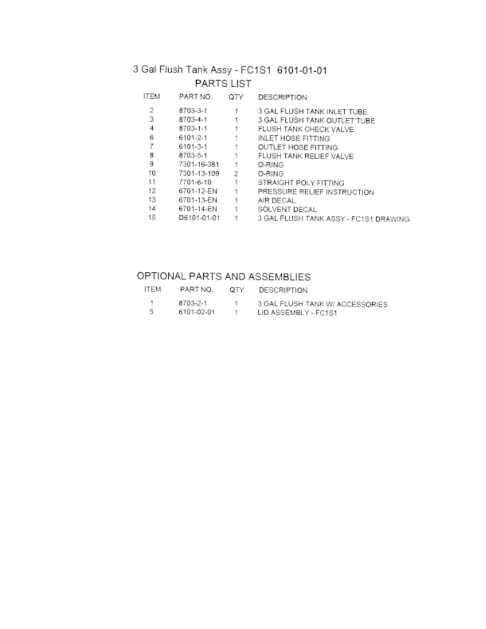 Magnum Venus Plastech System One FRP 1300-1-1 User Manual | Page 25 / 40