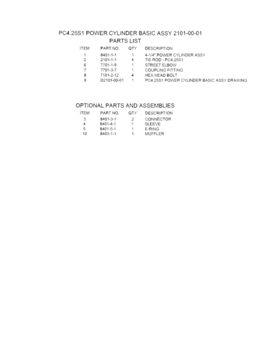 Magnum Venus Plastech System One FRP 1300-1-1 User Manual | Page 29 / 40