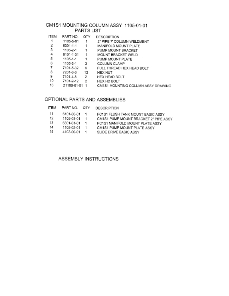 Magnum Venus Plastech System One FRP 1100-1-1 User Manual | Page 19 / 28