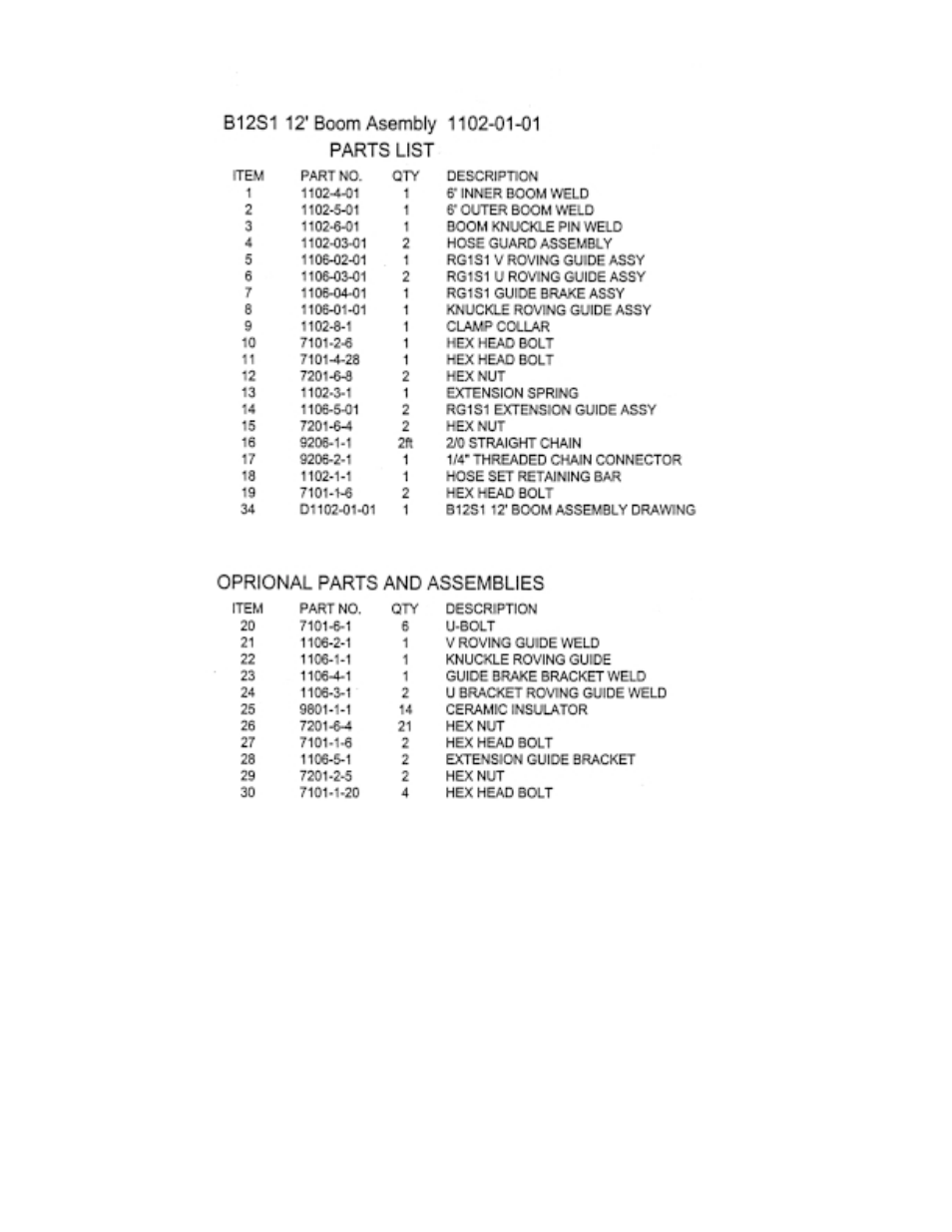 Magnum Venus Plastech System One FRP 1100-1-1 User Manual | Page 21 / 28