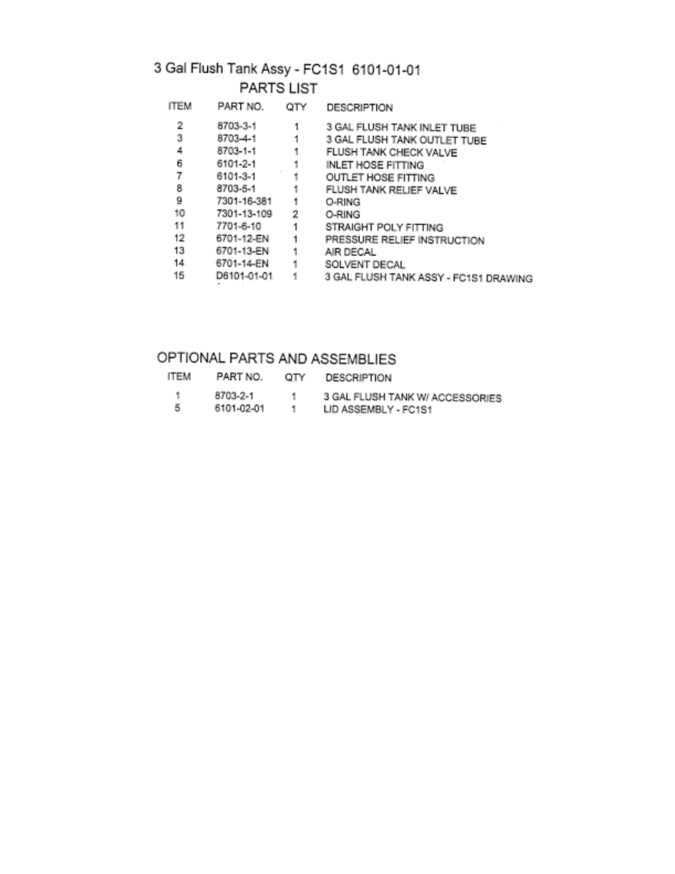 Magnum Venus Plastech System One FRP 1100-1-1 User Manual | Page 25 / 28