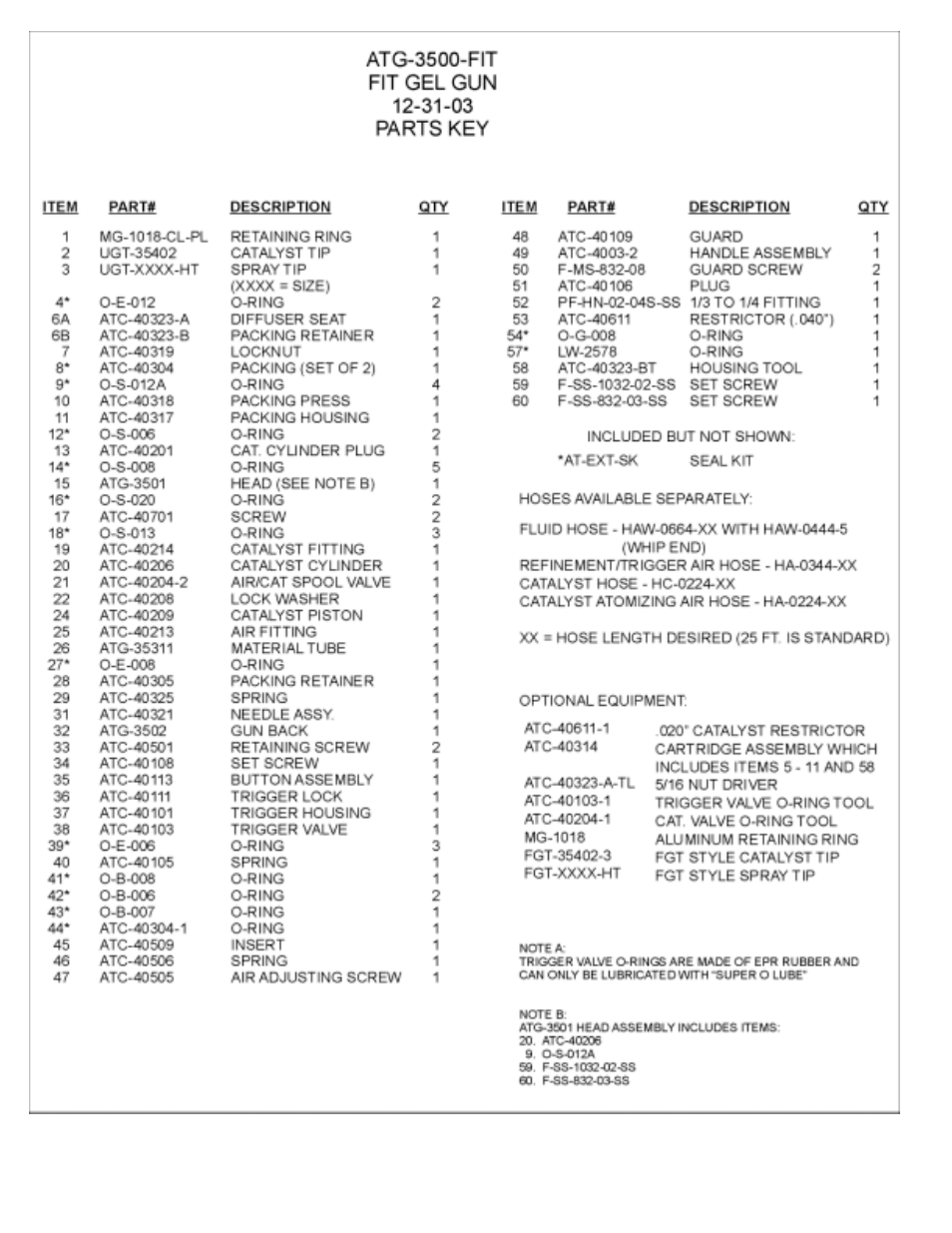 Magnum Venus Plastech APS E-FIT-G-CMB-APS-20 User Manual | Page 23 / 56