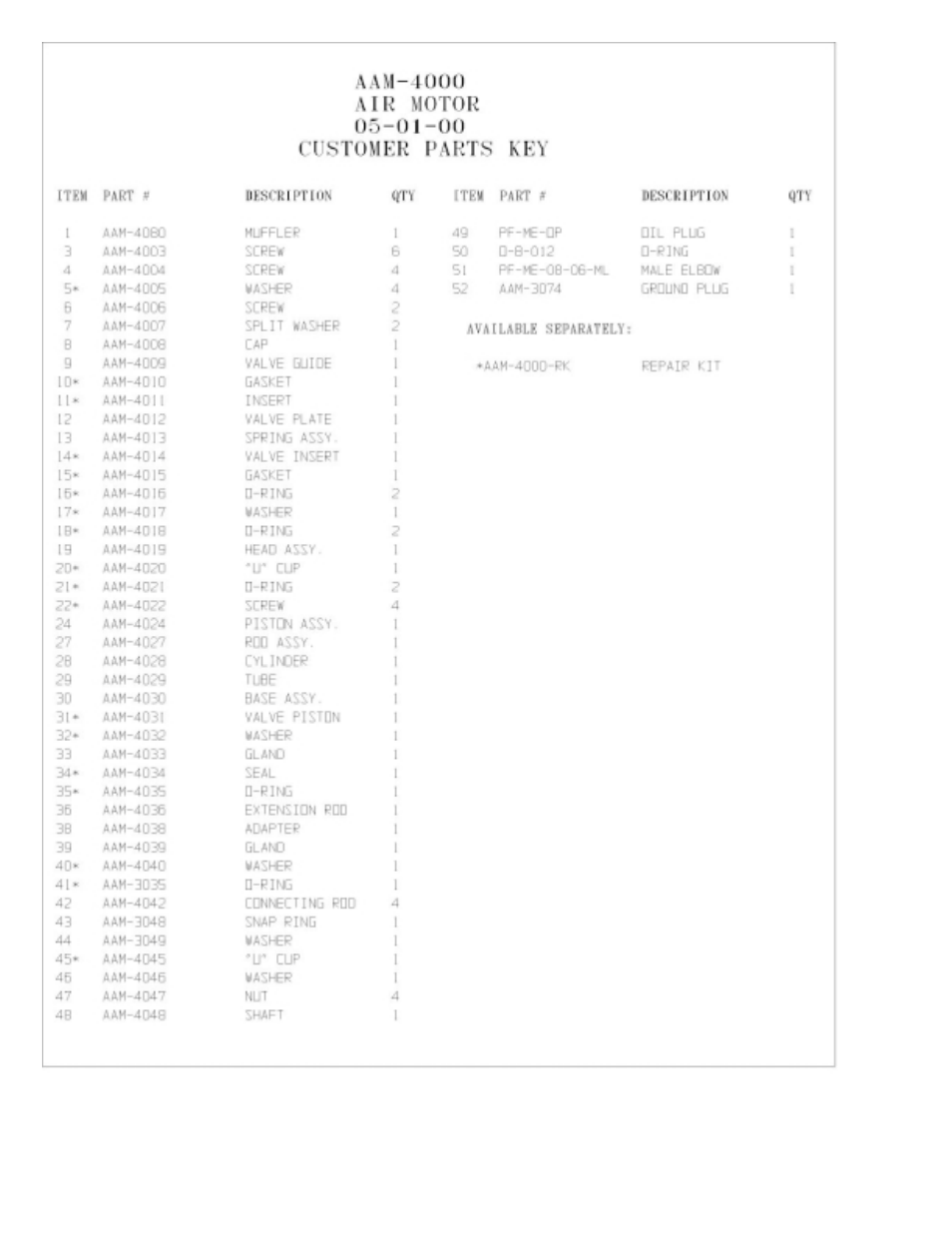 Magnum Venus Plastech APS E-FIT-G-CMB-APS-20 User Manual | Page 44 / 56
