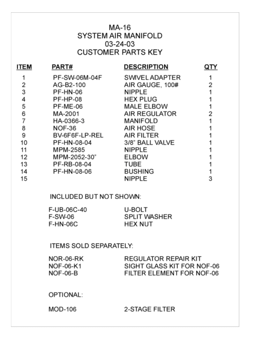 Magnum Venus Plastech APS E-FIT-G-CMB-APS-20 User Manual | Page 50 / 56