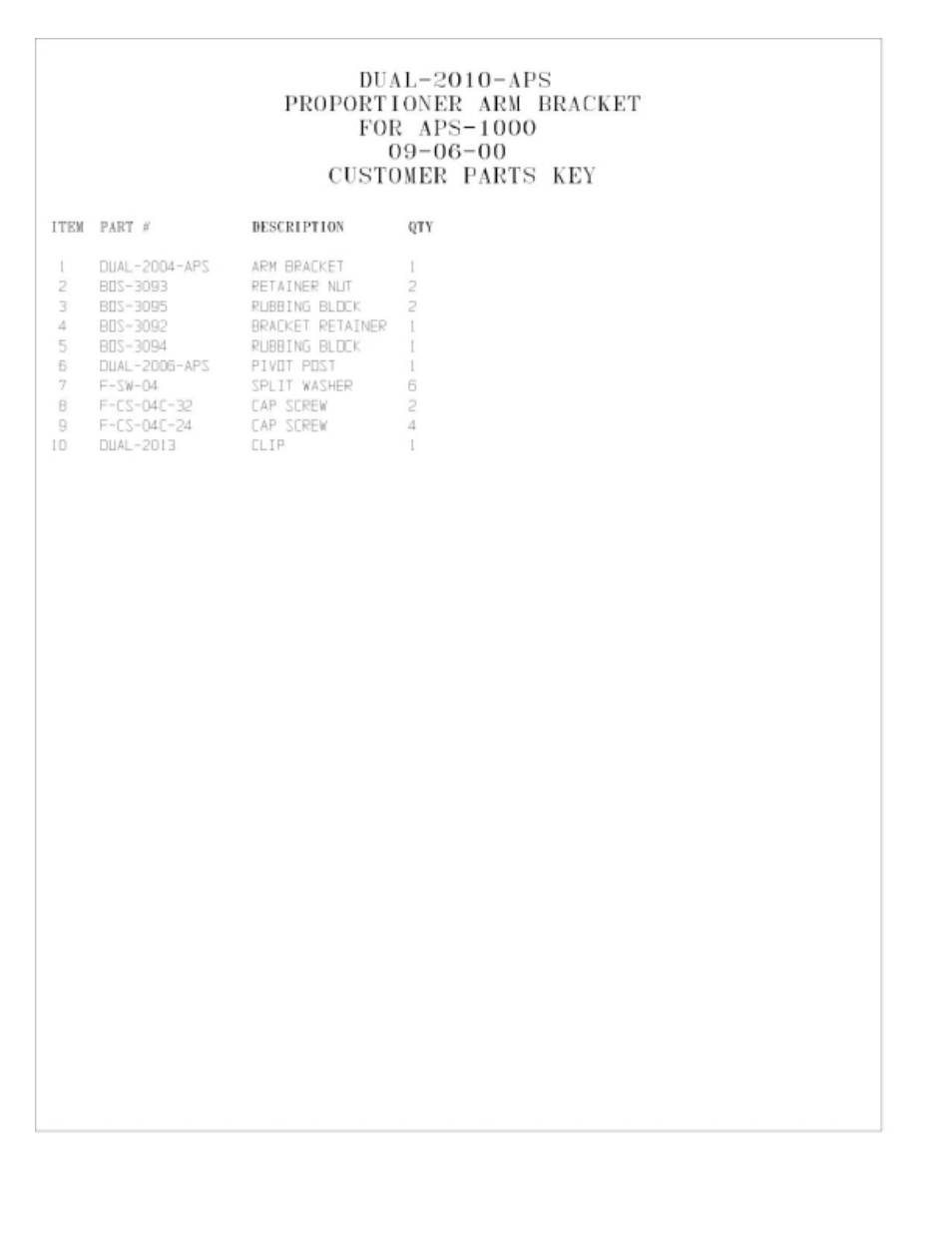Magnum Venus Plastech APS MGS-CMB-APS-311 User Manual | Page 38 / 60