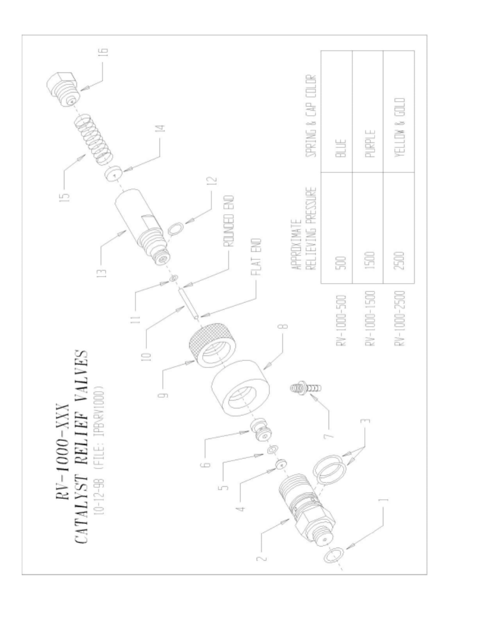 Magnum Venus Plastech APS MGS-CMB-APS-311 User Manual | Page 40 / 60