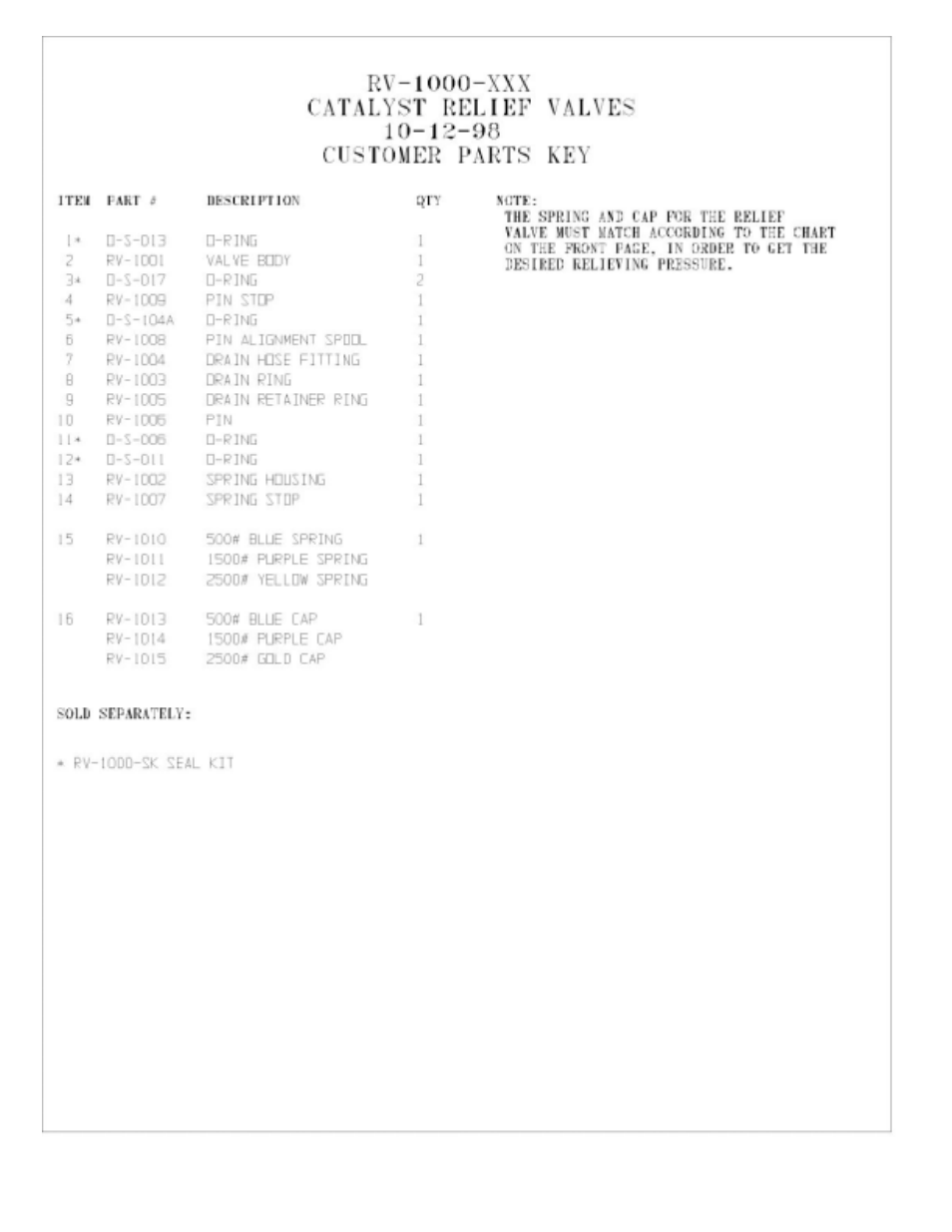 Magnum Venus Plastech APS MGS-CMB-APS-311 User Manual | Page 41 / 60