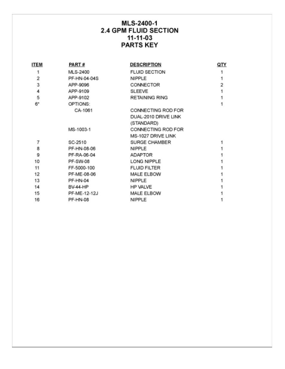 Magnum Venus Plastech APS MGS-CMB-APS-311 User Manual | Page 49 / 60
