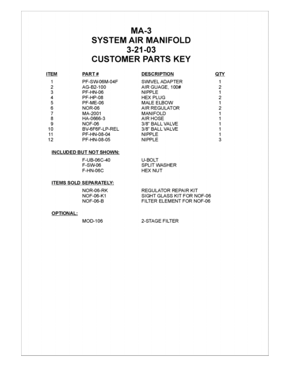 Magnum Venus Plastech APS MGS-CMB-APS-311 User Manual | Page 54 / 60
