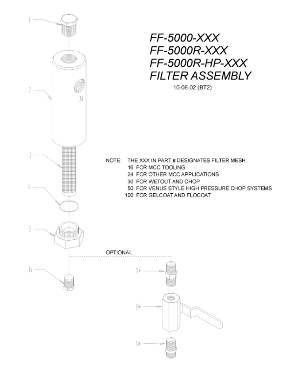 Magnum Venus Plastech APS MGS-CMB-APS-311 User Manual | Page 57 / 60