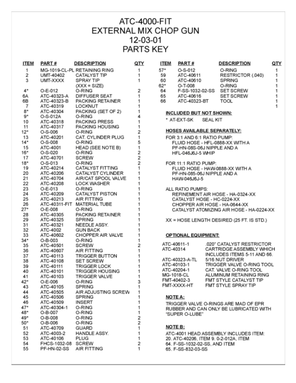 Magnum Venus Plastech APS E-FIT-F-CMB-APS-6 User Manual | Page 27 / 64