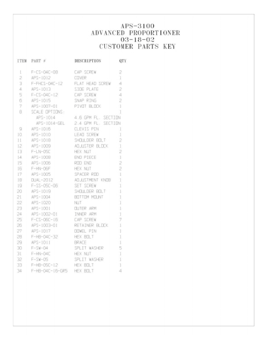 Magnum Venus Plastech APS E-FIT-F-CMB-APS-6 User Manual | Page 37 / 64