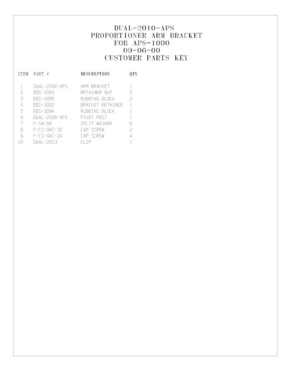 Magnum Venus Plastech APS E-FIT-F-CMB-APS-6 User Manual | Page 41 / 64
