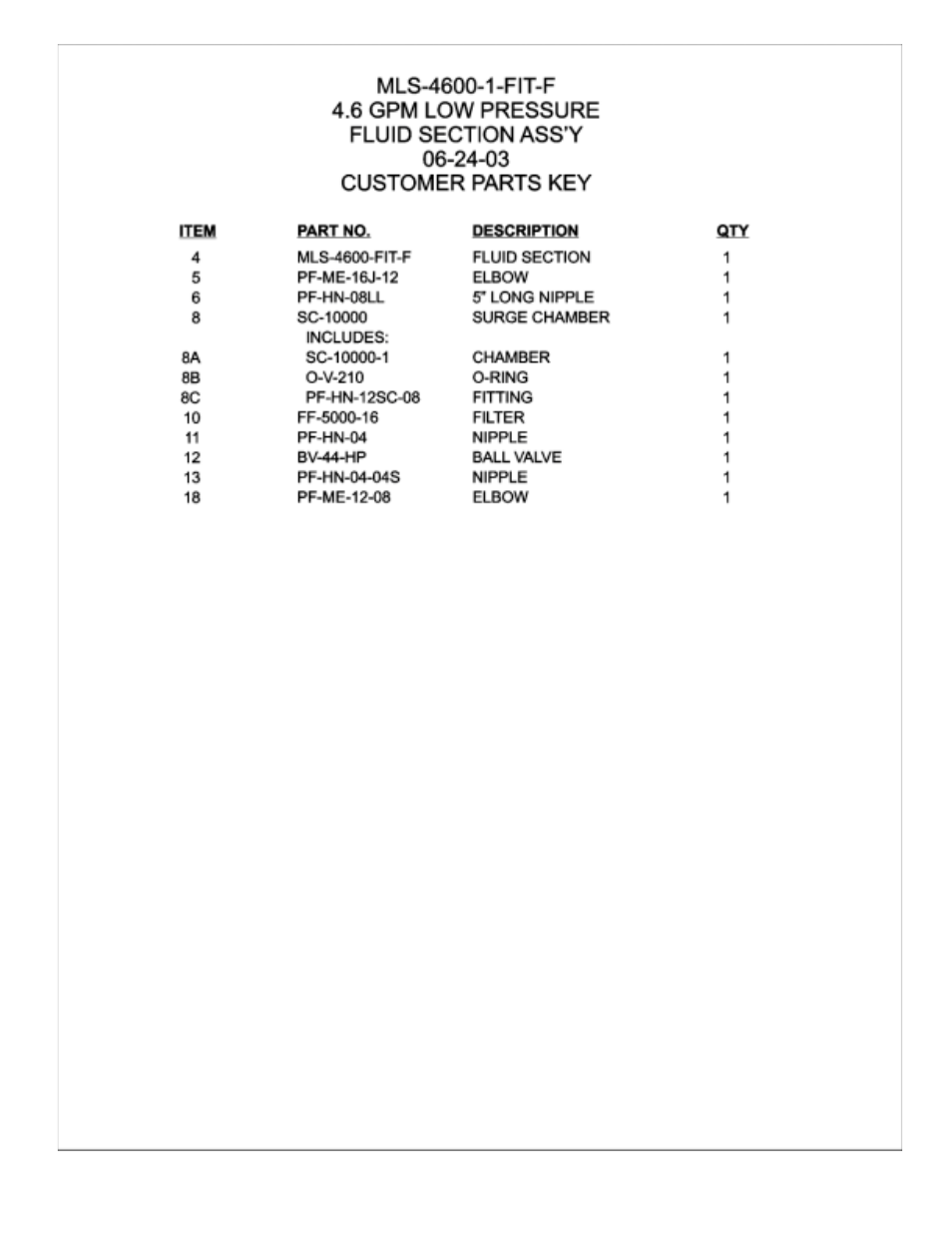 Magnum Venus Plastech APS E-FIT-F-CMB-APS-6 User Manual | Page 51 / 64