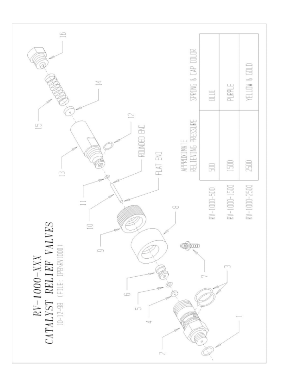 Magnum Venus Plastech APS E-FIT-F-CMB-APS-6 User Manual | Page 54 / 64