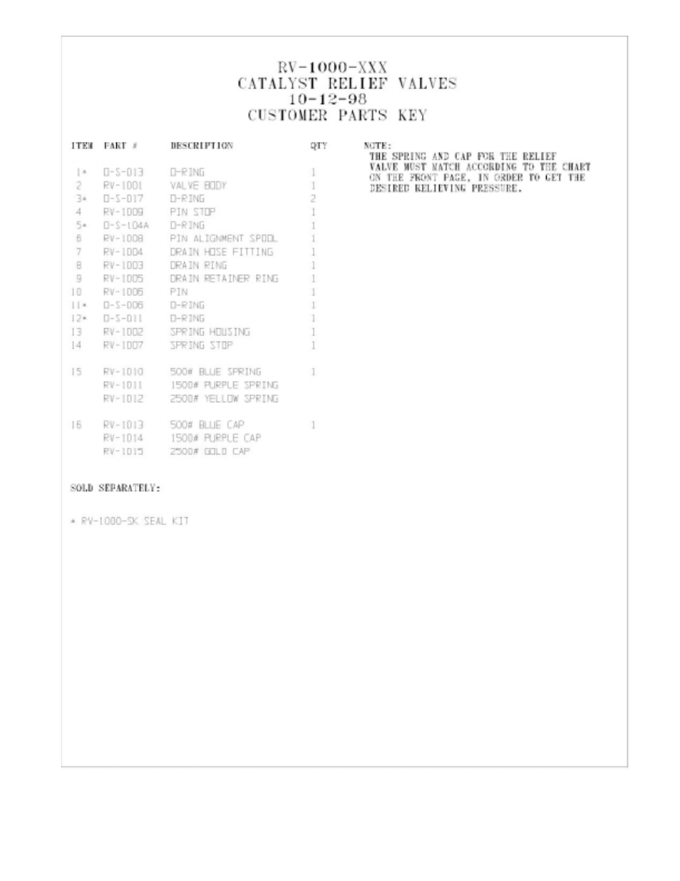 Magnum Venus Plastech APS E-FIT-F-CMB-APS-6 User Manual | Page 55 / 64