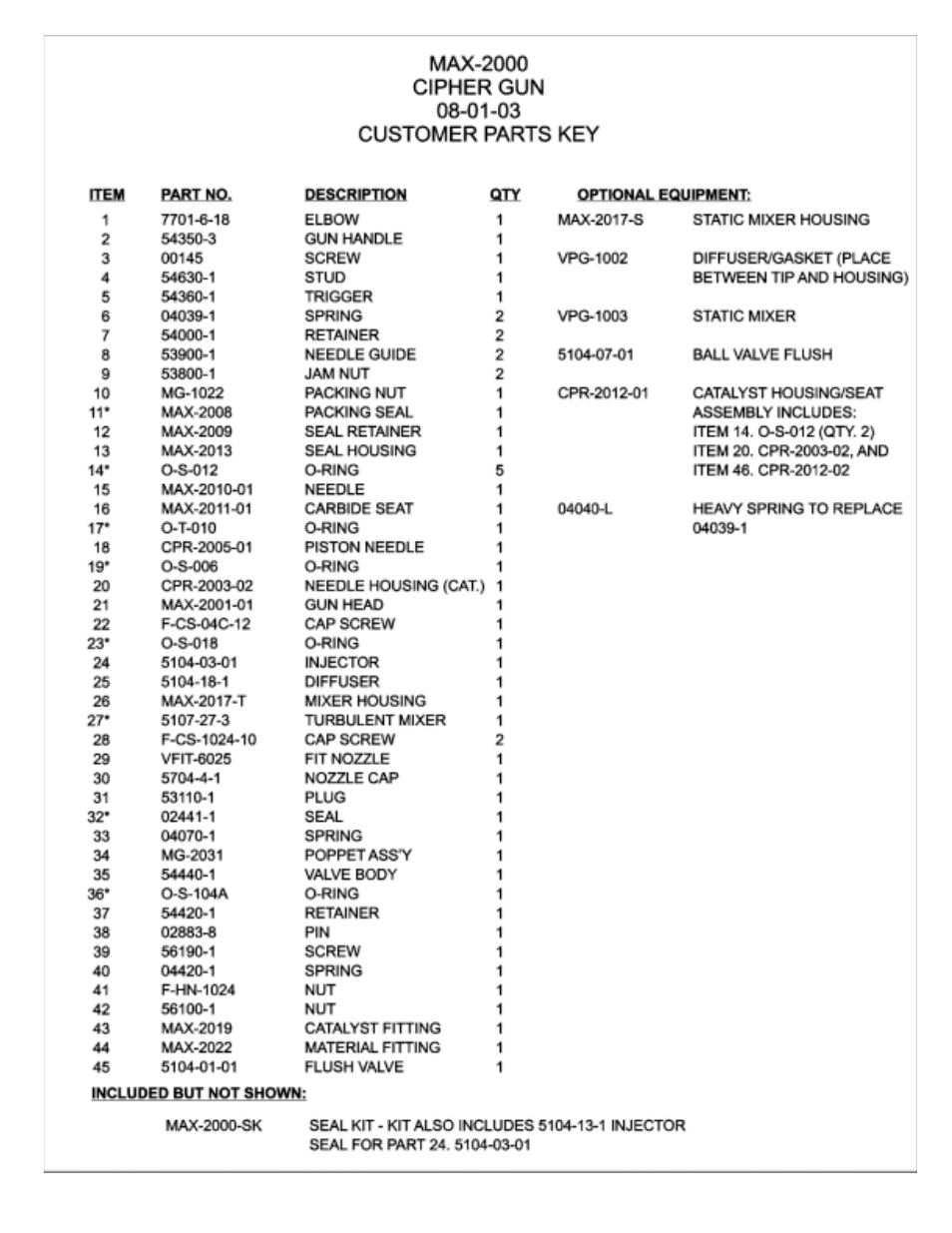 Magnum Venus Plastech APS FIT-F-CMB-APS-6 User Manual | Page 16 / 58