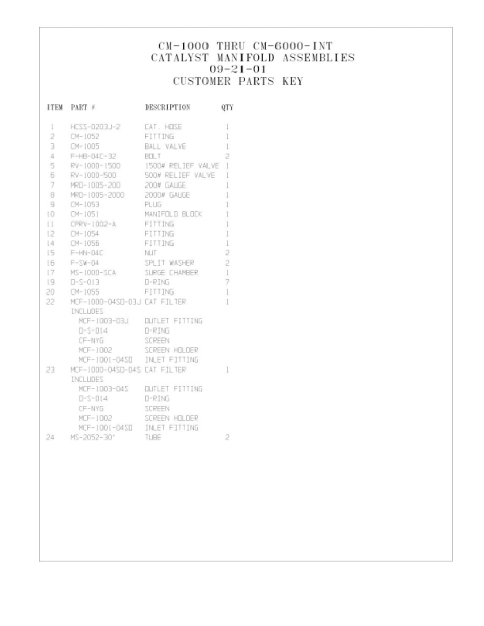 Magnum Venus Plastech APS FIT-F-CMB-APS-6 User Manual | Page 25 / 58