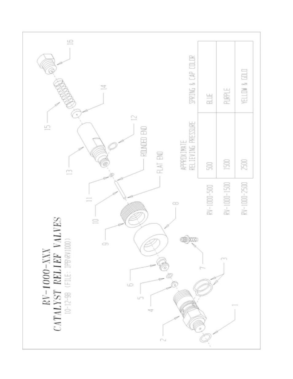 Magnum Venus Plastech APS FIT-F-CMB-APS-6 User Manual | Page 26 / 58