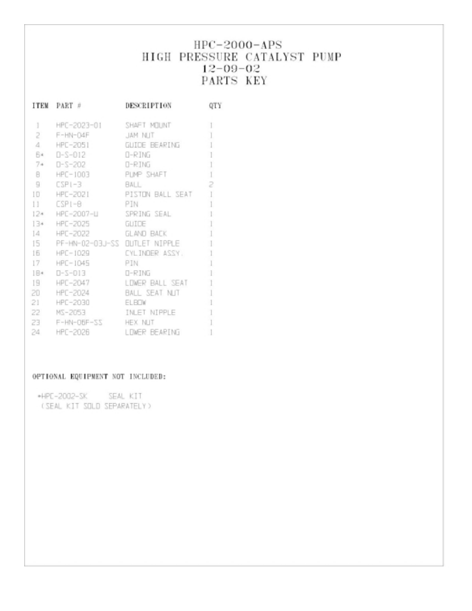 Magnum Venus Plastech APS FIT-F-CMB-APS-6 User Manual | Page 33 / 58