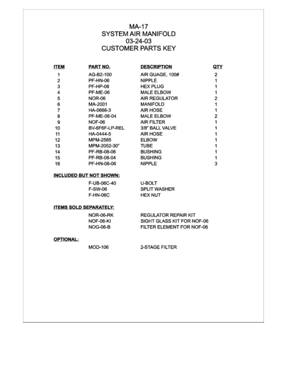 Magnum Venus Plastech APS FIT-F-CMB-APS-6 User Manual | Page 47 / 58