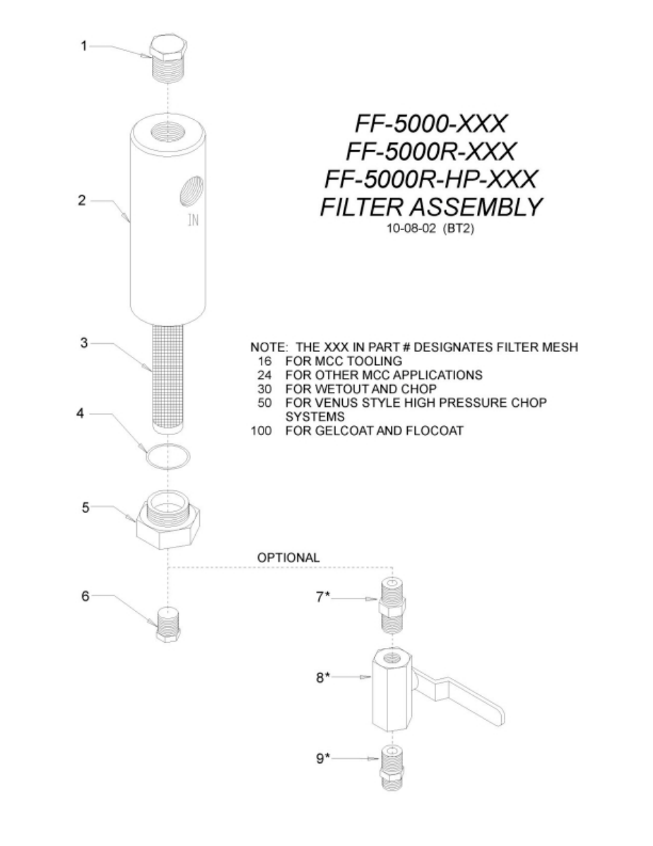 Magnum Venus Plastech APS FIT-F-CMB-APS-6 User Manual | Page 55 / 58