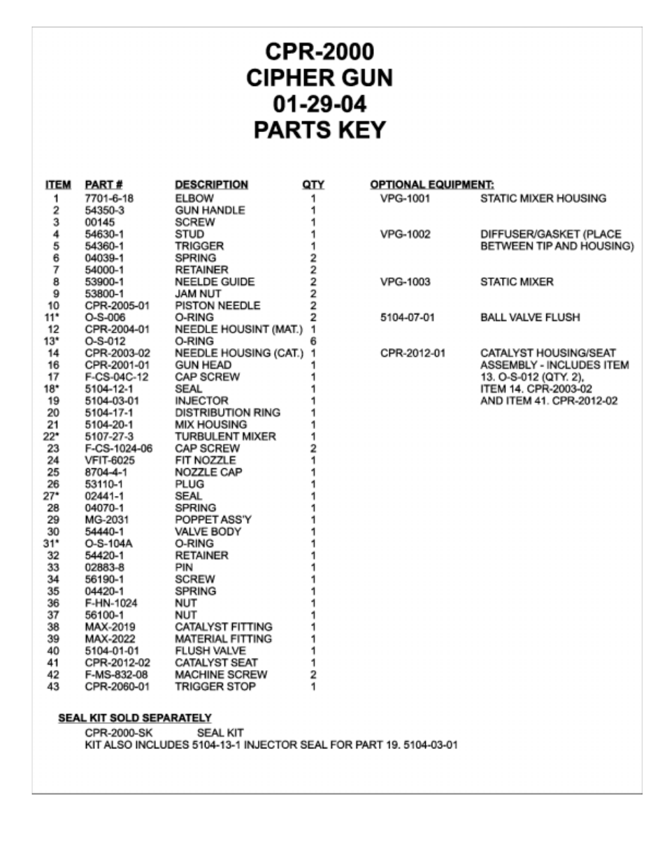 Magnum Venus Plastech APS FIT-C-APS-3 User Manual | Page 16 / 54