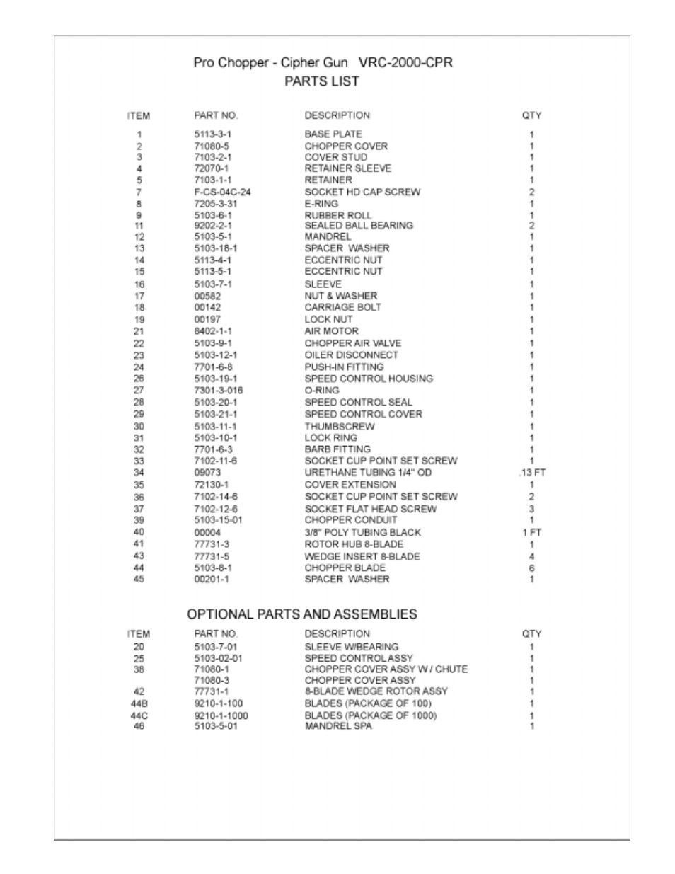 Magnum Venus Plastech APS FIT-C-APS-3 User Manual | Page 20 / 54