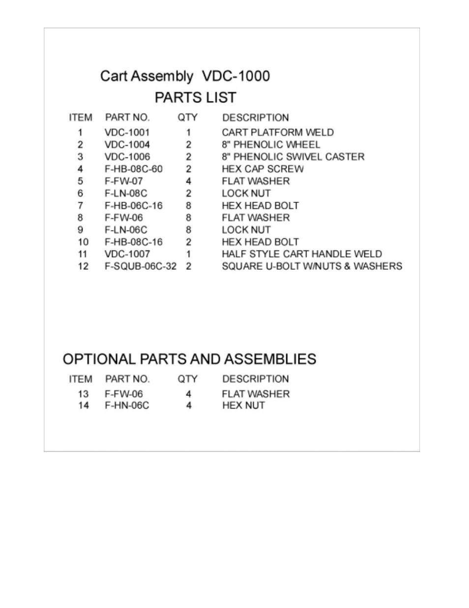 Magnum Venus Plastech APS FIT-C-APS-3 User Manual | Page 22 / 54