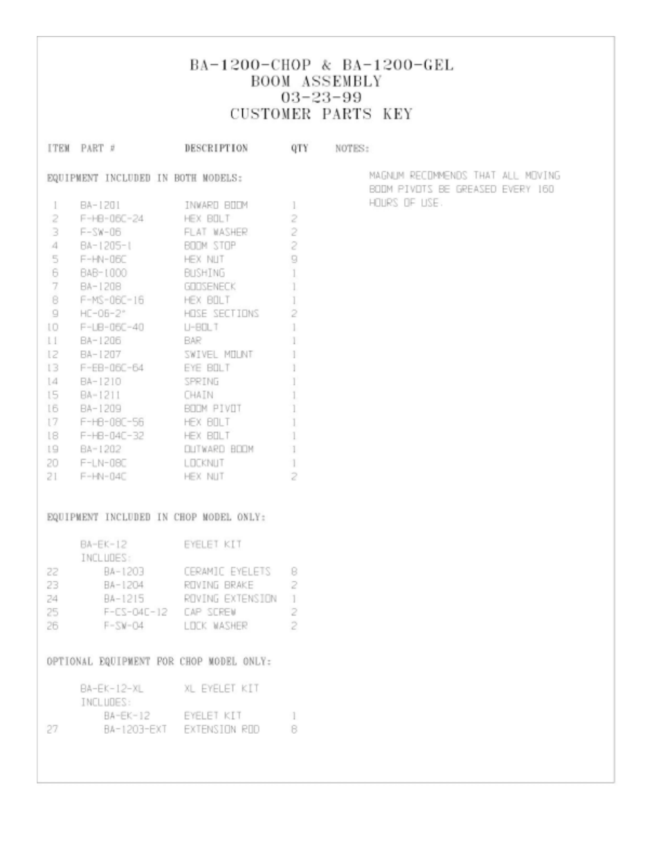 Magnum Venus Plastech APS FIT-C-APS-3 User Manual | Page 24 / 54